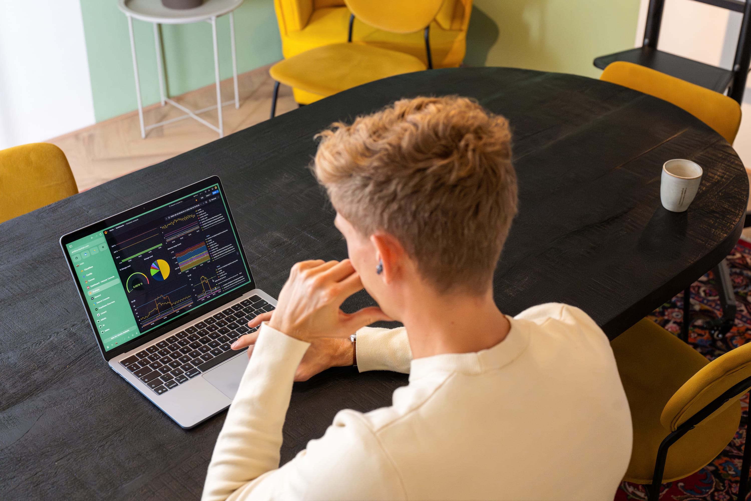 Business intelligence platform